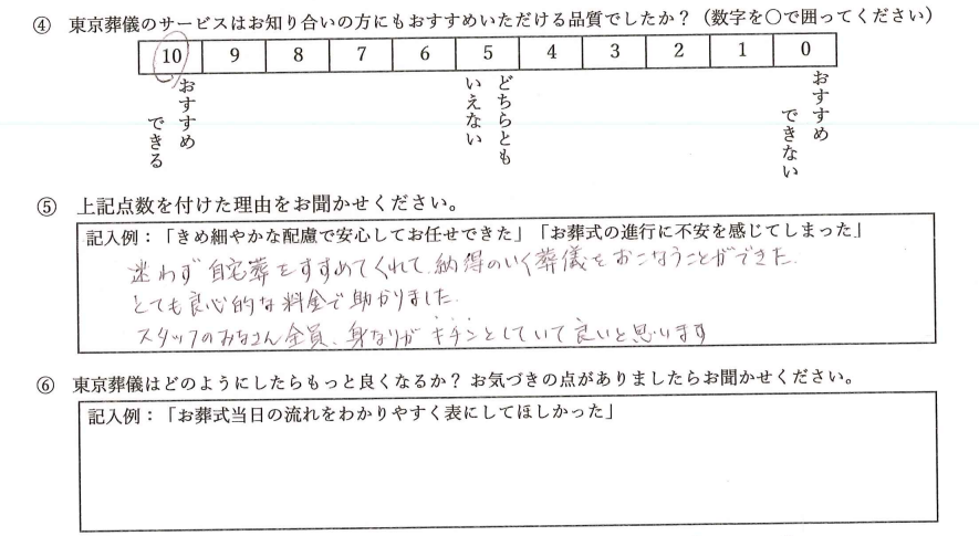 いちかわ家様アンケート