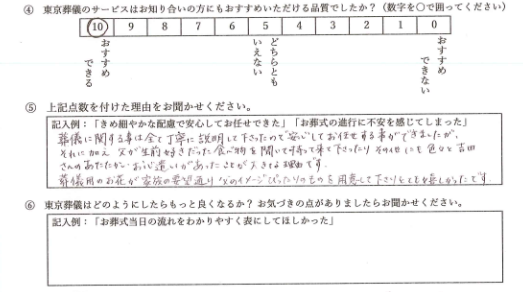 ちかもり家様アンケート