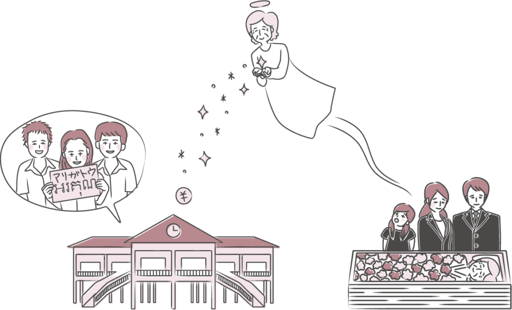 お葬式で世界に学校が建つ